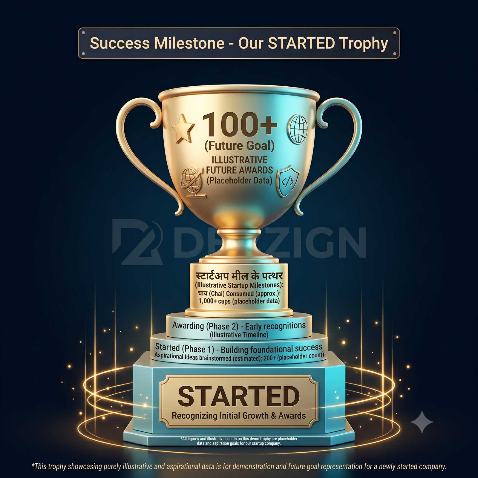 Trophy